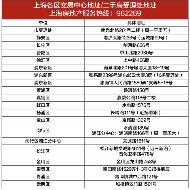 中國鐵建熙語2024官方售樓處電話|中國鐵建熙語開發(fā)商網(wǎng)站發(fā)布